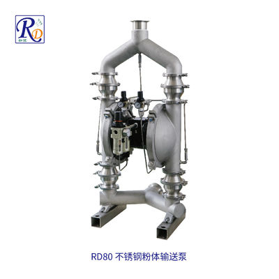 RD80 不锈钢粉体泵
